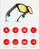 Bone-Conduction-Audio-Sunglasses-