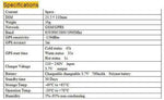GPS Tracker For Bikes - Dgitrends