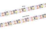 USB Led Strip Lights - Dgitrends