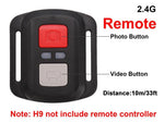 Eken 4k Action Camera - Dgitrends