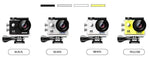 Eken 4K Action Camera - Dgitrends