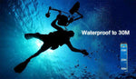 Eken 4K Action Camera - Dgitrends