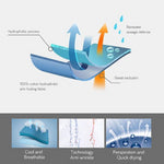 Waterproof T Shirt Stain Repellent Nano Fabric T-Shirt, Waterproof T Shirt Stain Repellent Nano Fabric T-Shirt - Dgitrends