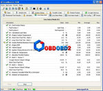 ODB2 Car Code Scanner, Auto Accessory - Dgitrends