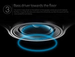 Bluetooth Stereo Surround Speaker - Dgitrends