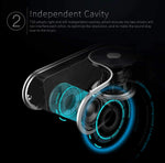 Bluetooth Stereo Surround Speaker - Dgitrends