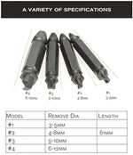 Screw Extractor - Dgitrends