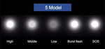 LED Flashlight With 5 Modes Plus Zoom - Dgitrends