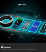 NFC Smart Ring - Dgitrends