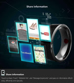 NFC Smart Ring - Dgitrends