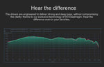 Bluedio A (Air) 3D Surround Twistable Headphones with Microphone - Dgitrends