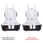 Home Security Camera Wifi Camera, Home Security Wifi Camera - Dgitrends