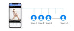 Home Security Camera Wifi Camera, Home Security Wifi Camera - Dgitrends