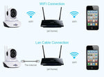 Home Security Camera Wifi Camera, Home Security Wifi Camera - Dgitrends