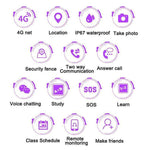 Kids 4G GPS Tracker Smart Watch & Companion App, Kids GPS Trackable Smart Watch - Dgitrends