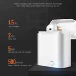 Bluetooth 5.0 Earbuds With Charging Box, LO12 Bluetooth Earbuds - Dgitrends