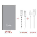Dual Charge Power Bank 20,000 mAh - Dgitrends