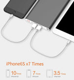 Dual Charge Power Bank 20,000 mAh - Dgitrends