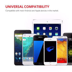Dual Charge Power Bank 20,000 mAh - Dgitrends