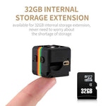 Mini Wi-Fi Security Camera - Dgitrends