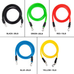 Rubber Resistance Gym Kit, Home Gym Fitness Bands - Dgitrends