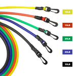Rubber Resistance Gym Kit, Home Gym Fitness Bands - Dgitrends