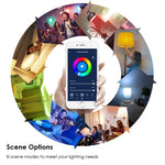 Smart Color LED Smart Bulb, Color LED Bulb - Dgitrends