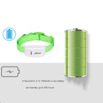 Dog GPS Tracker_Pet GPS Tracker_GPS Pet Monitor