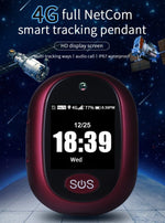4G Mini GPS Tracker HD Camera Waterproof SOS Geo-fence