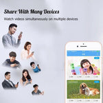 Mini Wireless Wifi Security Camera