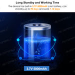 4G GPS Tracker With Magnetic Back