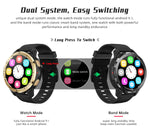 Lokmat 4G GPS Smartwatch With Camera