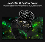 Lokmat 4G GPS Smartwatch With Camera