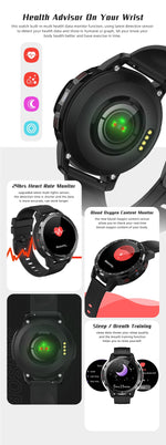 Lokmat 4G GPS Smartwatch With Camera