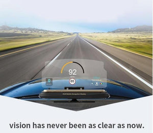 What Is A Universal Heads Up Display (HUD)