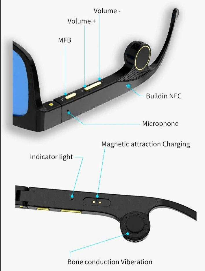 Bone-Conduction-Audio-Sunglasses-