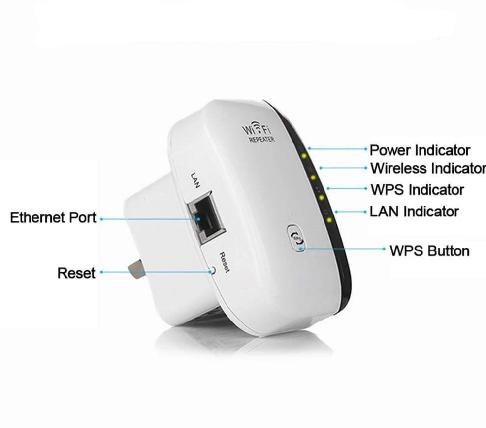 Wi-Fi Repeater & Internet Signal Booster – Dgitrends