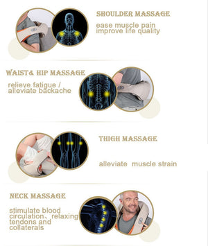 Heated Shiatsu  Massager, Neck Massager > Cervical Spine Massager > Heated Neck Massager > Heated Shiatsu Neck Massager - Dgitrends
