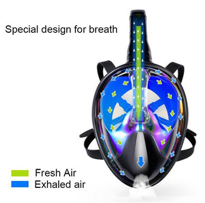 Snorkel Mask with Anti-Back Flow Valve, Snorkel Mask - Dgitrends