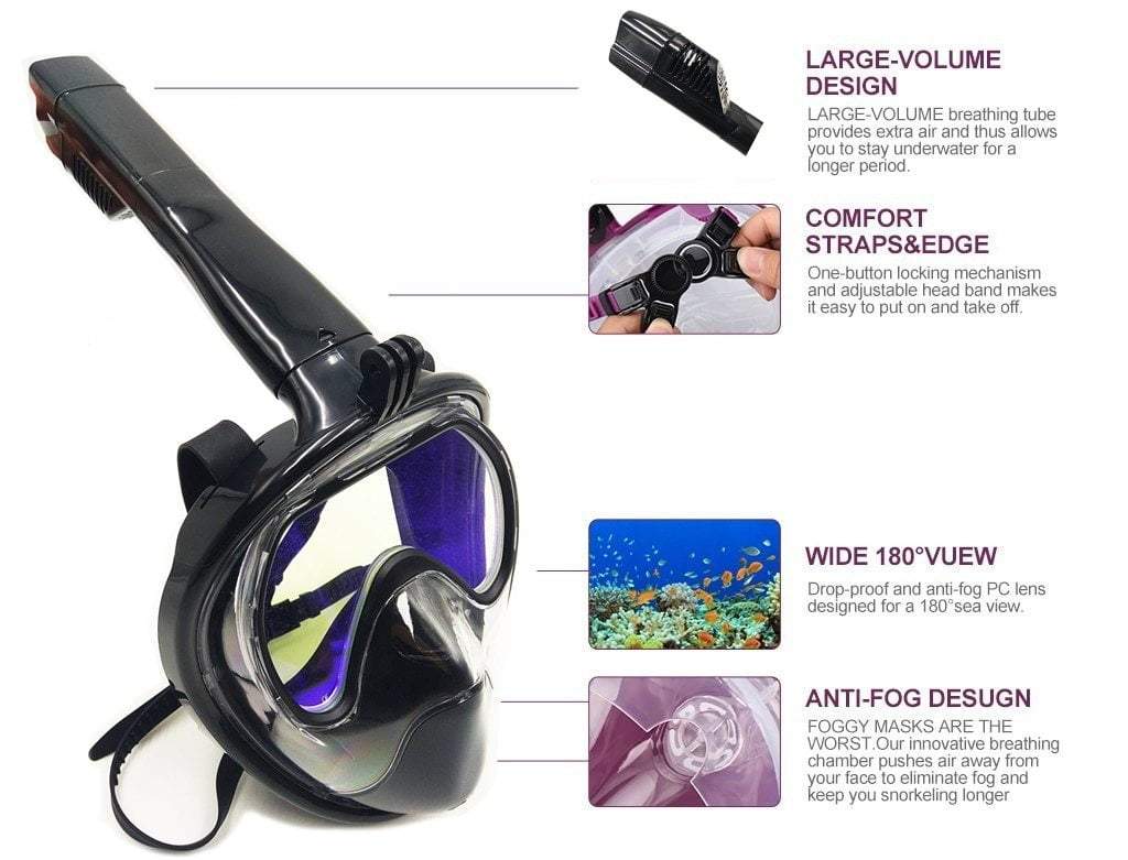 Snorkel Mask with Anti-Back Flow Valve, Snorkel Mask - Dgitrends