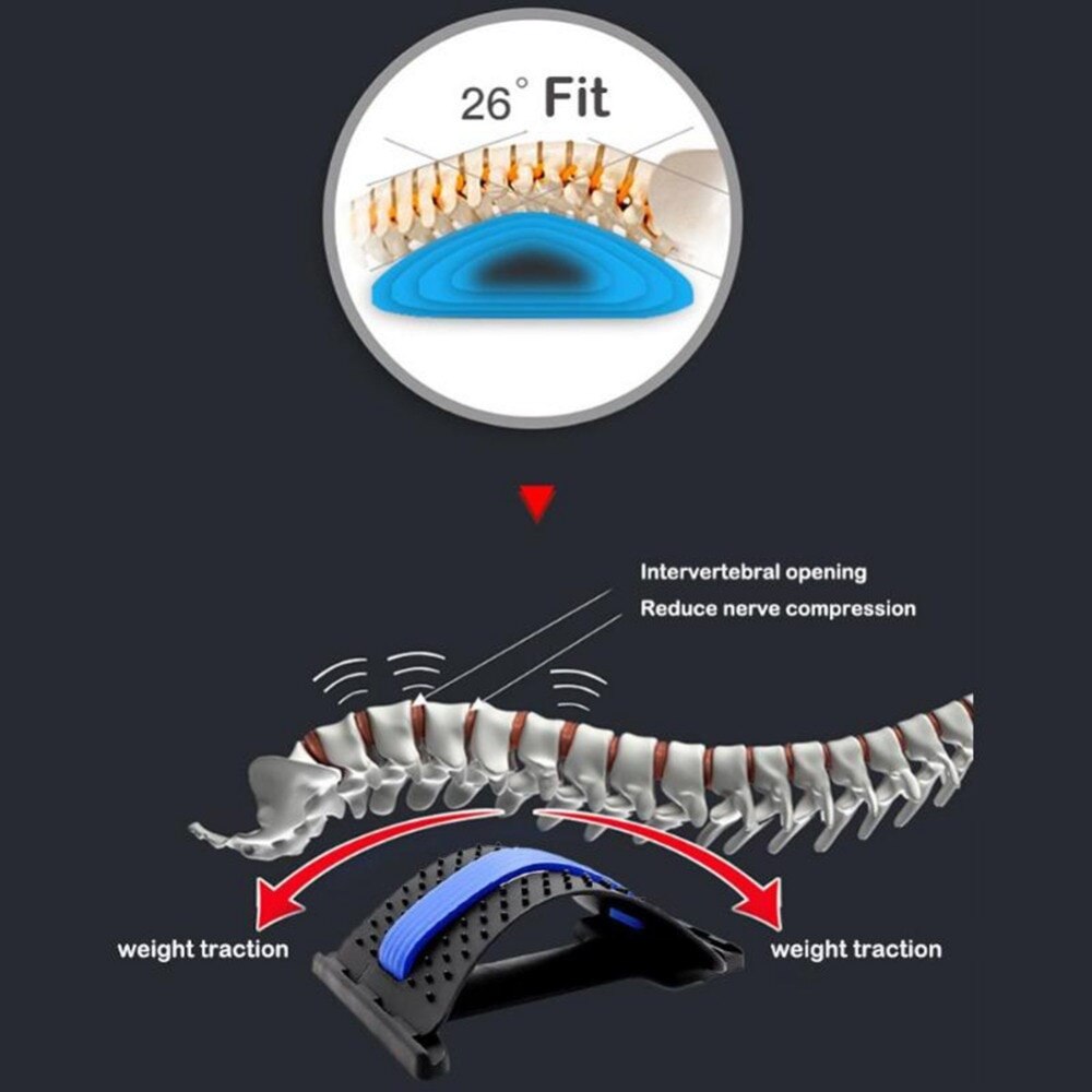 Lumbar Spine Stretcher - Dgitrends